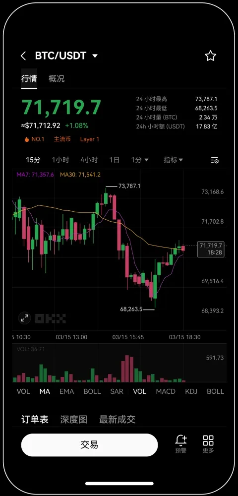OKPay钱包海外版安装宣传图